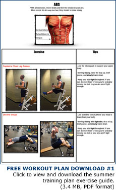 FREE WORKOUT PLAN DOWNLOAD 1. Click to view and download the summer training plan exercise guide. (112 MB, PDF format)